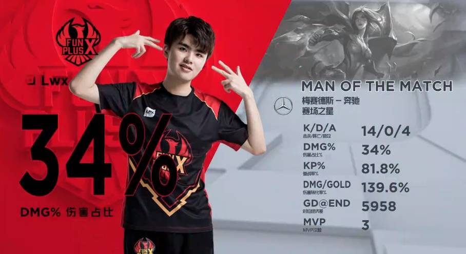 而在对阵拜 而在对阵拜