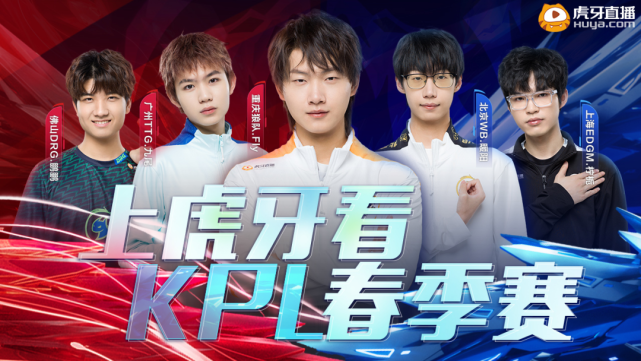 整体水平 整体水平