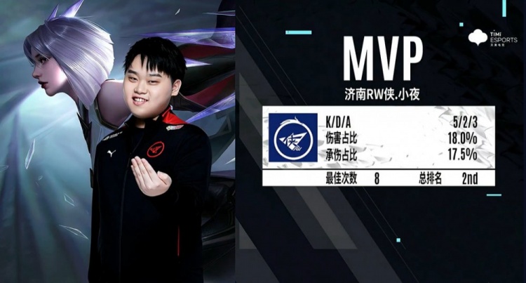 他曾是中國 他曾是中國