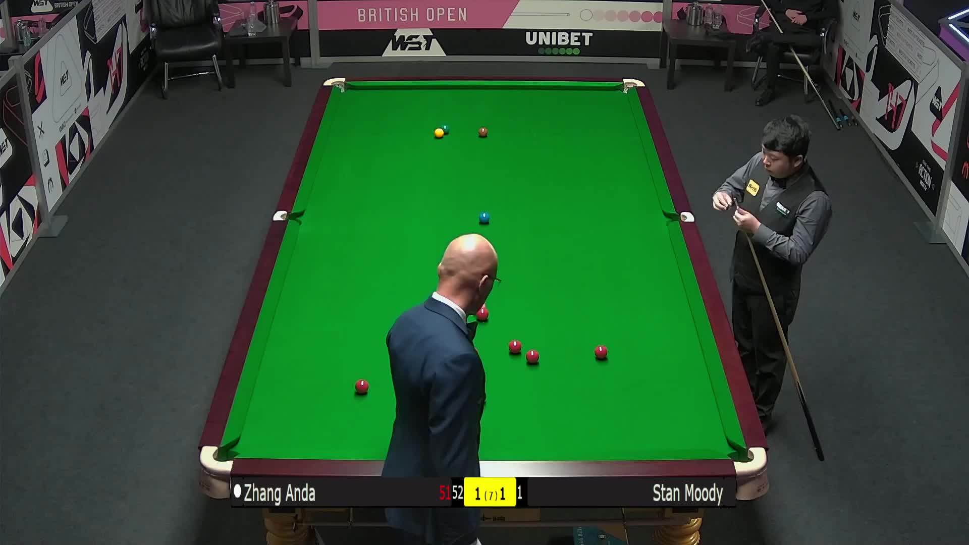 关键人物的 关键人物的