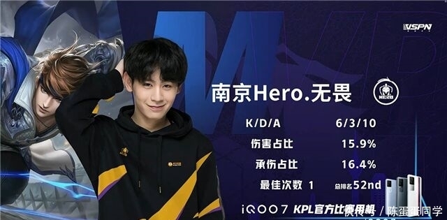 义者对技术 义者对技术