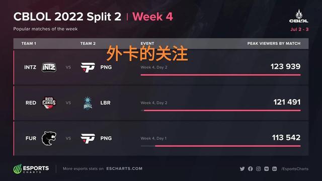 临近触发阈 临近触发阈